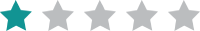 image of five stars, only one star is coloured showing a low review