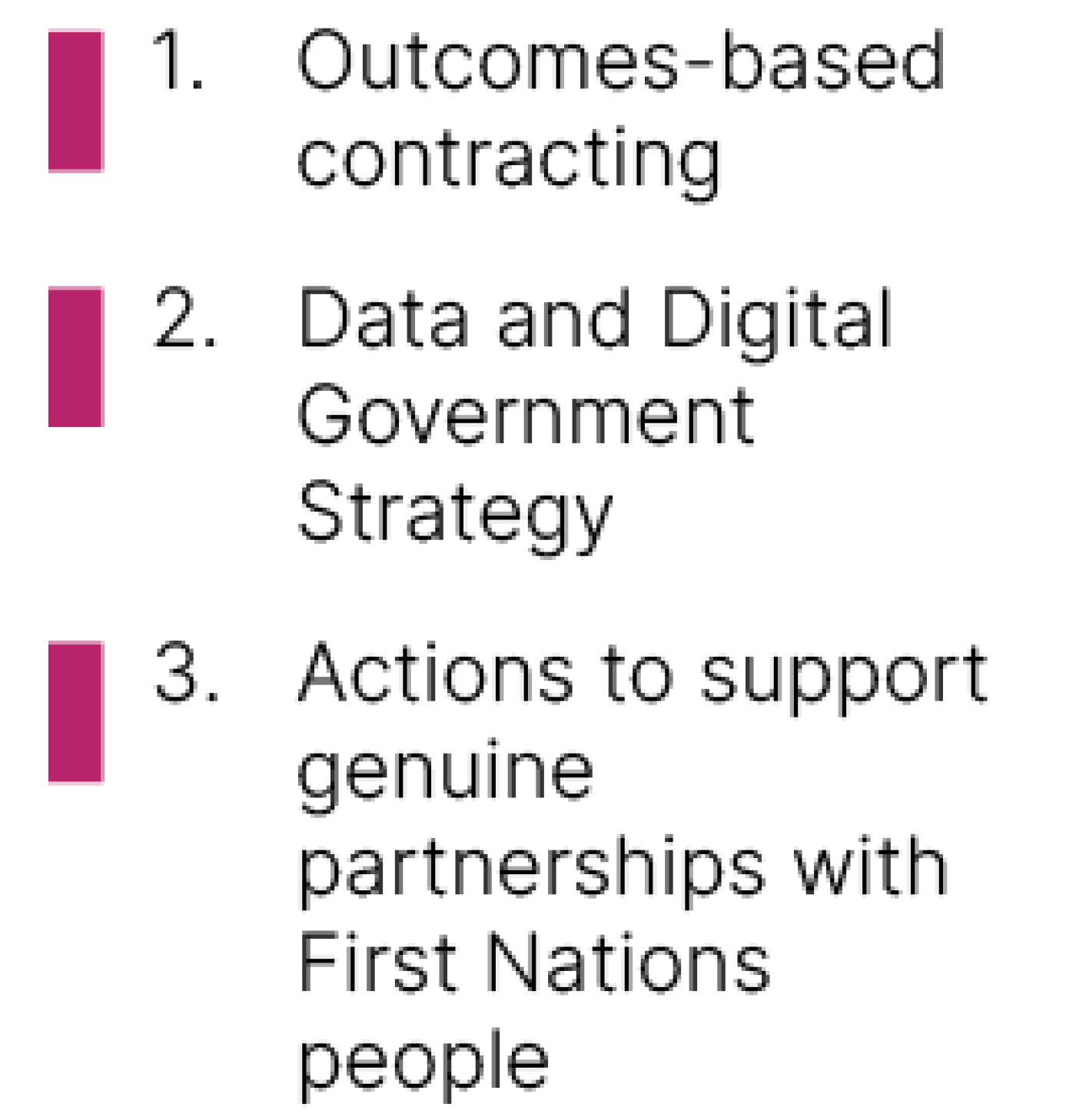 As at reporting period, 18% (8 out of 44) initiatives are in design stage. These include: Outcomes-based contracting, Data and Digital Government Strategy, Actions to support genuine partnerships with First Nations people (under the APS puts people and business at the centre of policy and services pillar) 