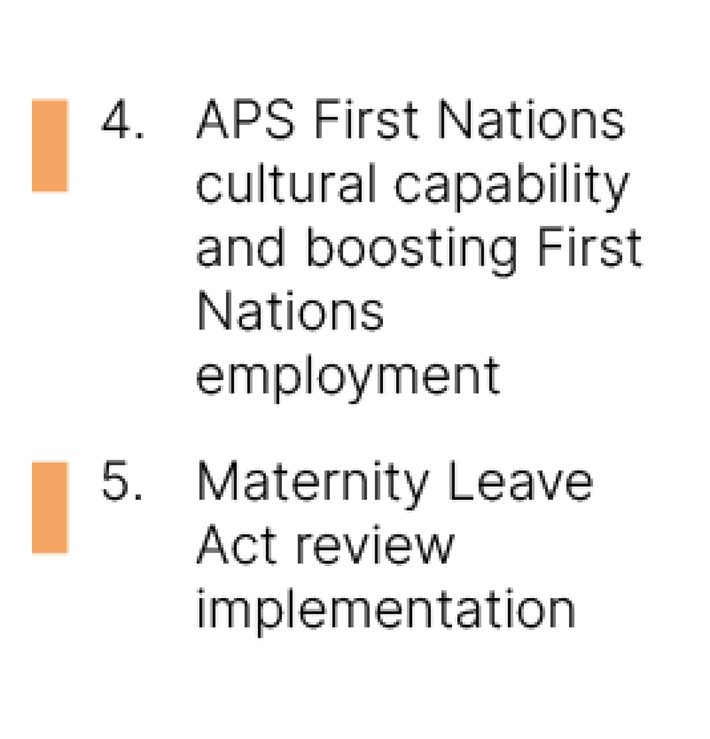 As at reporting period, 18% (8 out of 44) initiatives are in design stage. These include: APS First Nations cultural capability and boosting First Nations employment, Maternity Leave Act review implementation (under the APS is model employer pillar) 