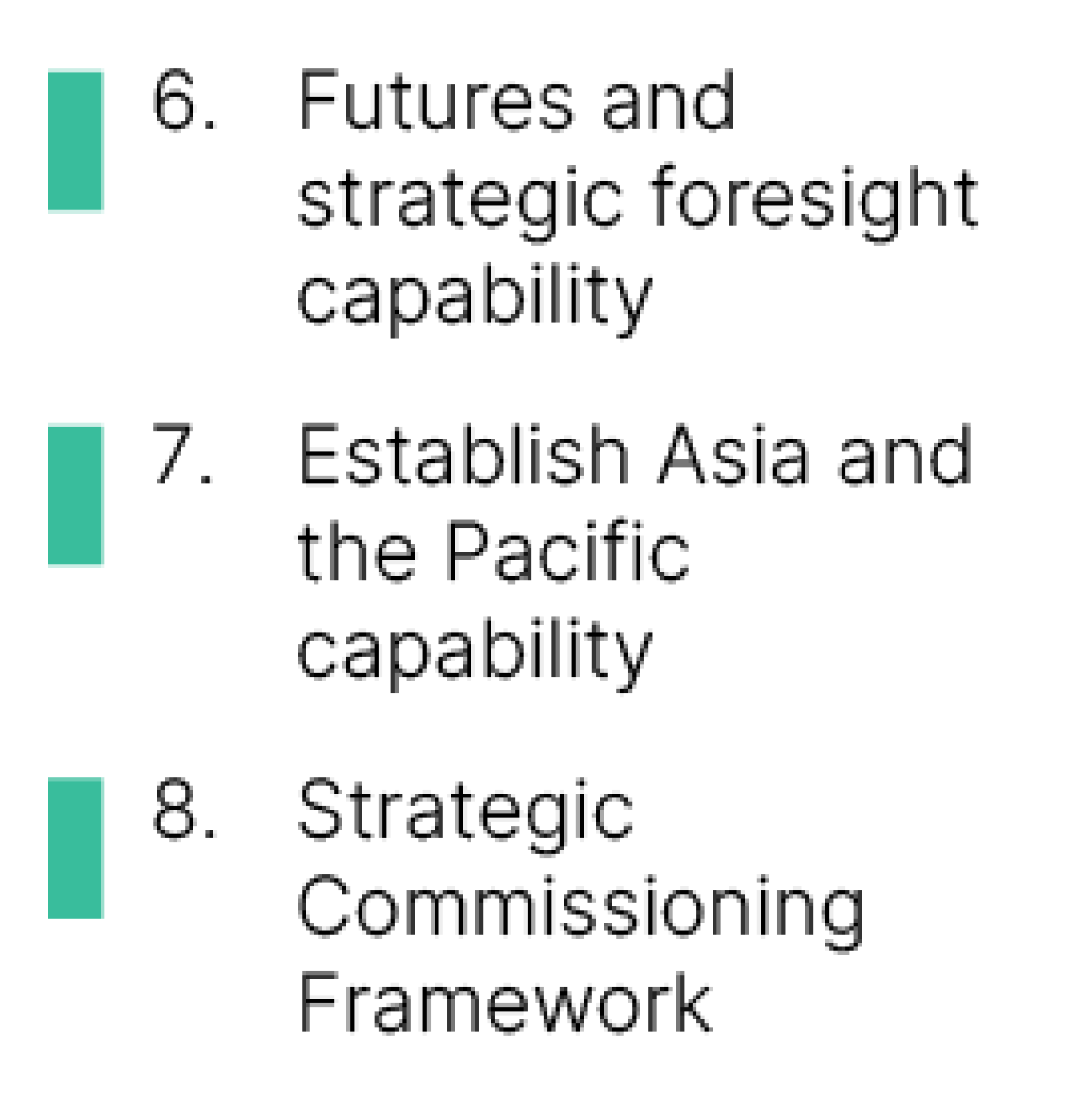 As at reporting period, 18% (8 out of 44) initiatives are in design stage. These include: Futures and strategic foresight capability, Establish Asia and the Pacific capability, Strategic Commissioning Framework (under the APS has the capability to do its job well pillar)