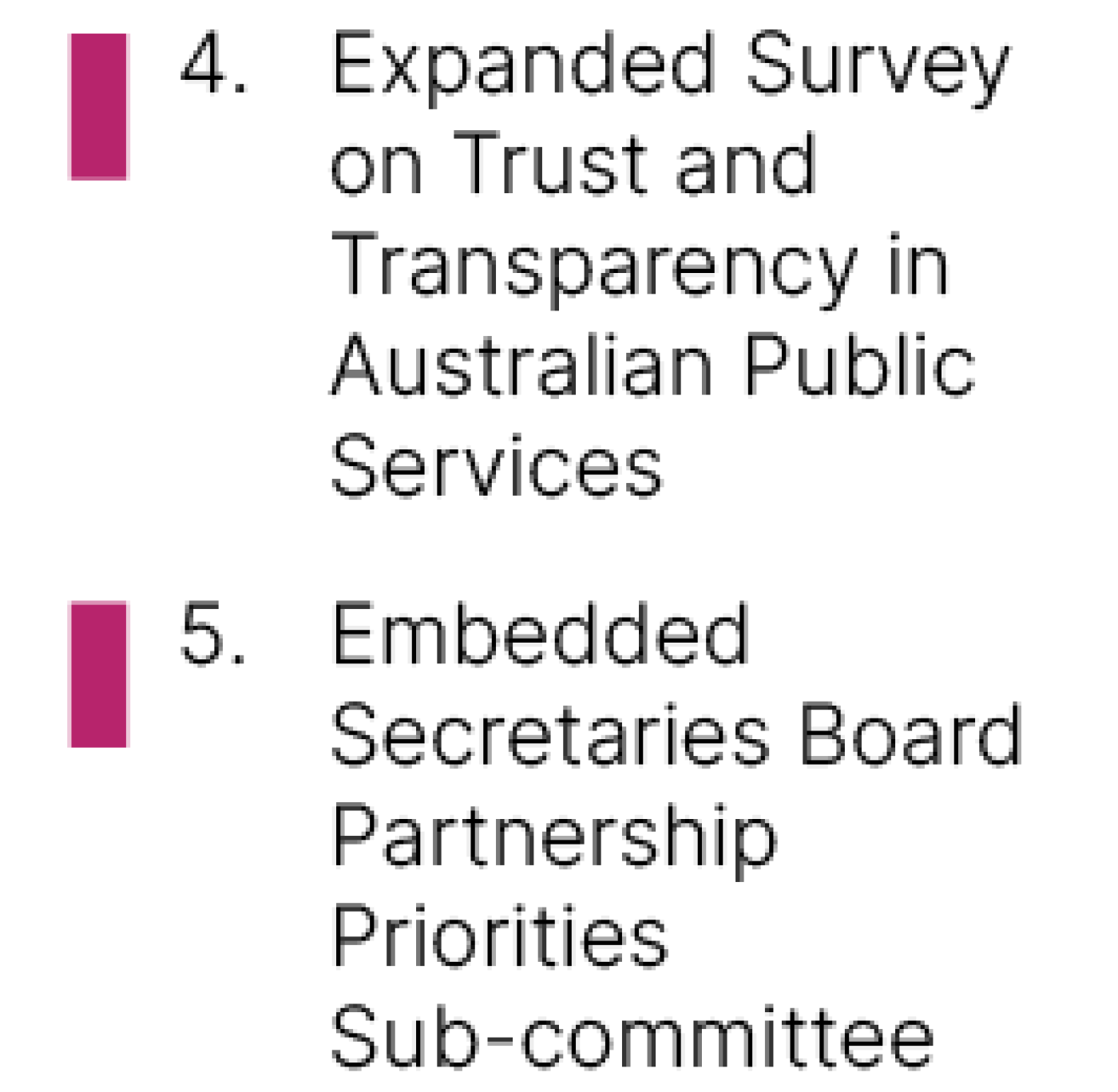 23% (10 of 44) initiatives are complete, including: Expanded Survey on Trust and Transparency in Australian Public Services, Embedded Secretaries Board Partnership Priorities Sub-committee- (under the APS puts people and business at the centre of policy and services pillar)