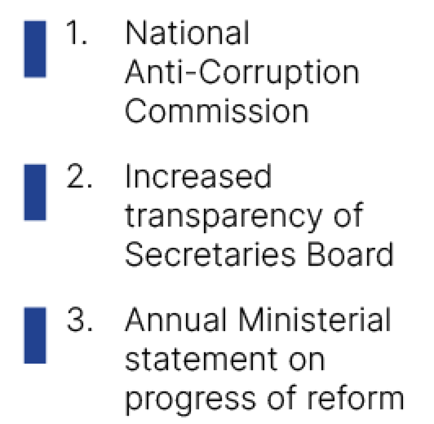 23% (10 of 44) initiatives are complete, including: National Anti-Corruption Commission, Increased transparency of Secretaries Board, Annual Ministerial statement on progress of reform - (under the APS embodies integrity in everything it does pillar)