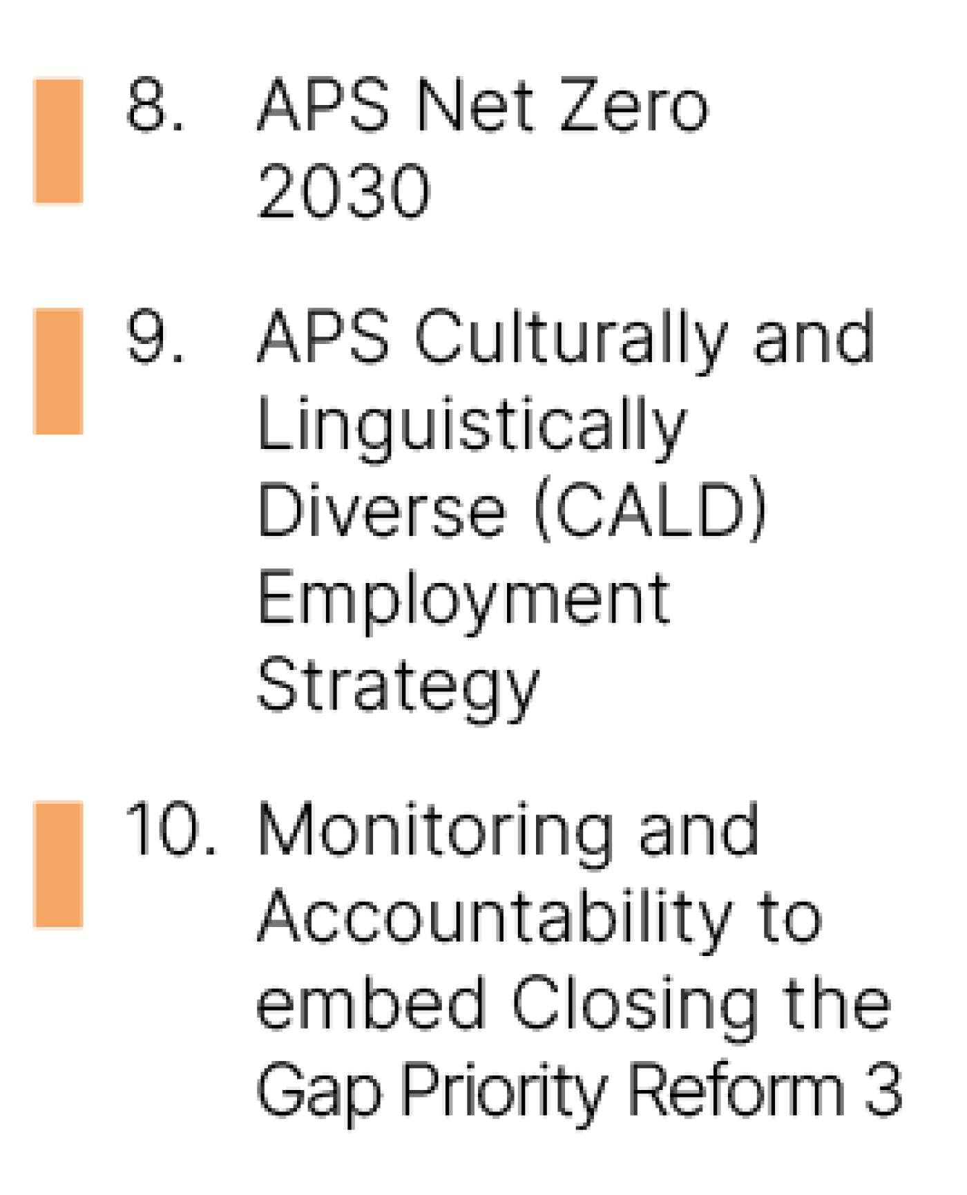 25% (11 of 44) initiatives are in planning stage, including: Vision APS Net Zero 2030, APS Culturally and Linguistically Diverse (CALD) Employment Strategy, Monitoring and Accountability to embed Closing the Gap Priority Reform 3 - (under the APS is  model employer pillar)