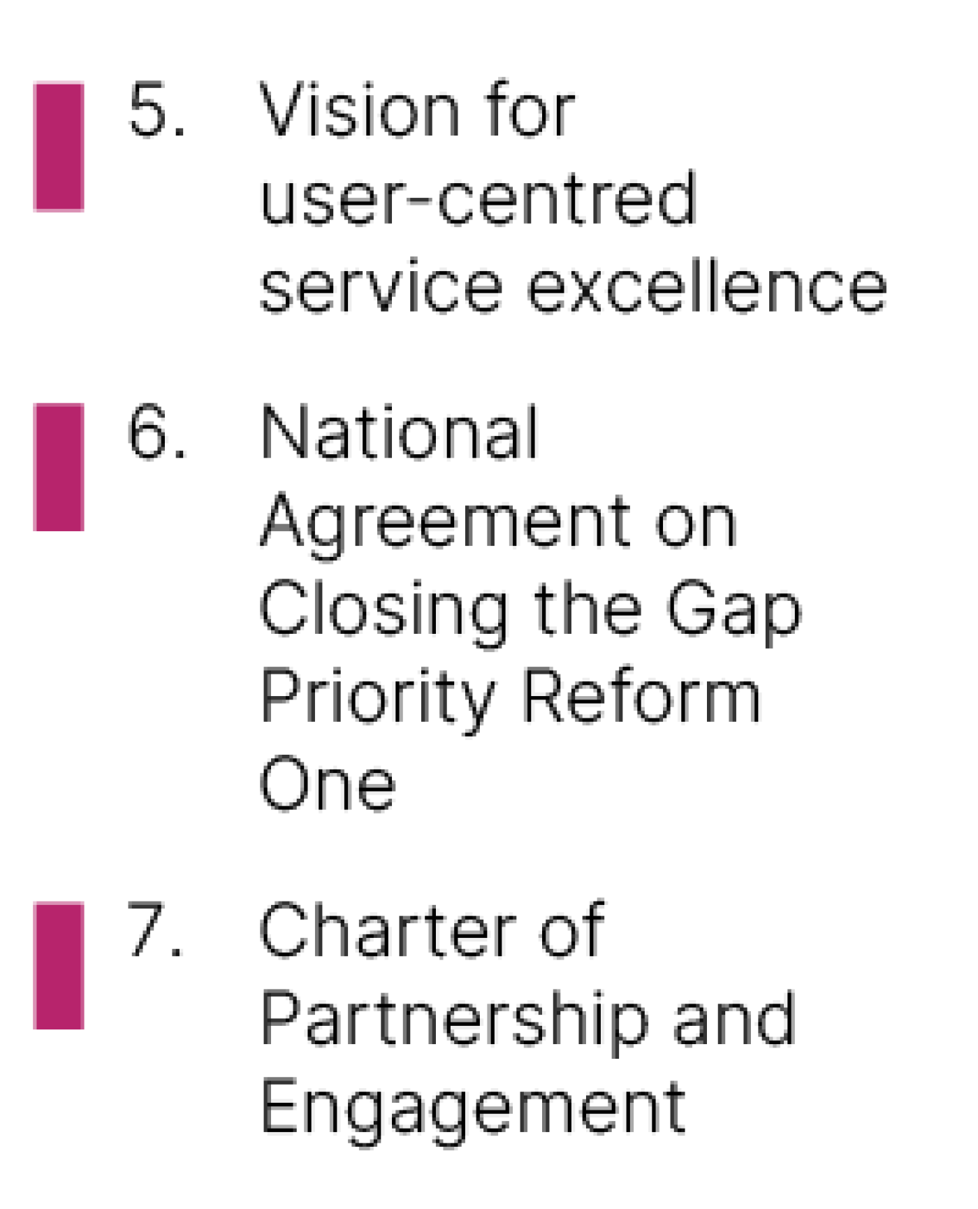 25% (11 of 44) initiatives are in planning stage, including: Vision for user-centred service excellence, National Agreement on Closing the Gap Priority Reform One, Charter of Partnership and Engagement (under the APS puts people and business at the centre of policy and services pillar)