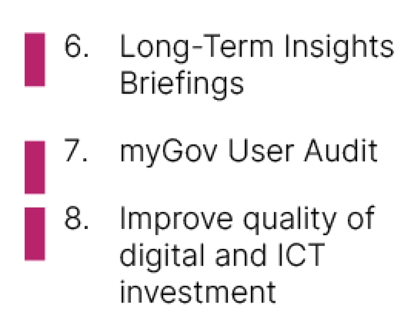 34% (15 of 44) initiatives are currently in delivery stage. These include: Long-Term Insights Briefings, myGov User Audit, Improve quality of digital and ICT investment (under the APS puts people and business at the centre of policy and services pillar)